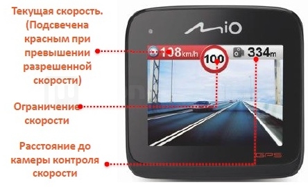 Mio-MiVue-568.jpg registrator-Mio-MiVue-568