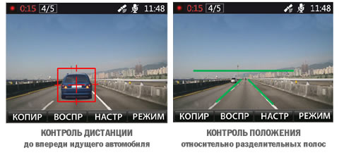 Контроль дистанции и положения относительно полос в Akenori Drivecam 1080X Akenori Drivecam 1080X контроль по полосам и контроль дистанции