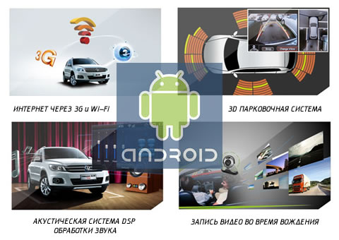 OS Android Андроид на штатных магнитолах