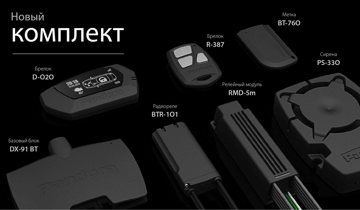 Схема сигнализации пандора dx 9x