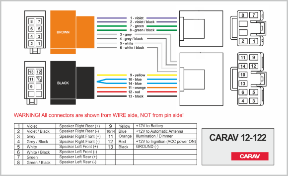 Carav 12-122 | ISO-переходник TOYOTA 1984+ / LEXUS 1991+ / DAIHATSU 1985+ (выборочн. модели) Carav 12-122 | ISO-переходник TOYOTA 1984+ / LEXUS 1991+ / DAIHATSU 1985+ (выборочн. модели)