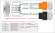 Carav 12-134 | ISO-переходник CHRYSLER 2007+ / DODGE 2008+ (выборочн. модели) / JEEP Wrangler 2007+