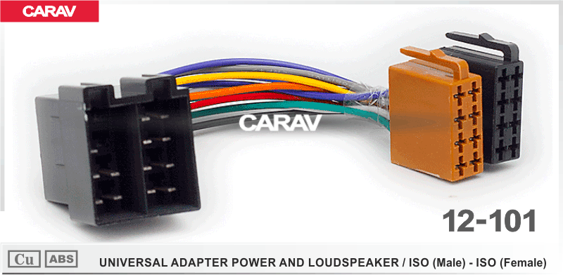ISO Male ISO Female Carav 12 101
