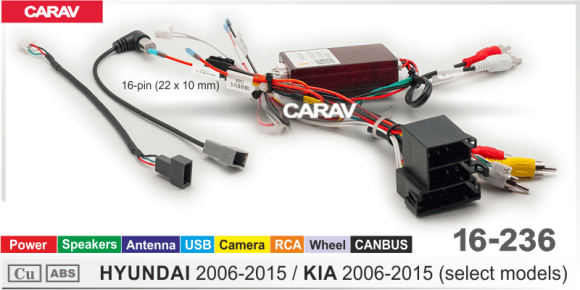 Carav 16-236 | разъем 16-pin Hyundai, Kia 2006-2015 выборочн. модели (Mini-ISO+Питание+Динамики+Антенна+Камера+USB+RCA+Усилитель+CANBUS)