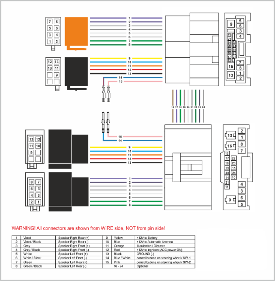 ISO-переходник MAZDA 2001+ (выборочн. модели) (Carav 12-215) ISO-переходник MAZDA 2001+ (выборочн. модели) (Carav 12-215)