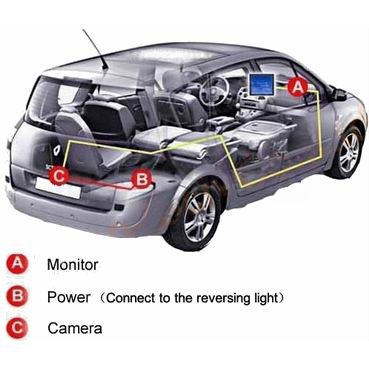 Камера заднего вида KIA SORENTO III Prime 2015-2020 (Incar VDC-071)