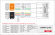 Carav 12-015 | ISO-переходник MAZDA 2001+ (выборочн. модели)