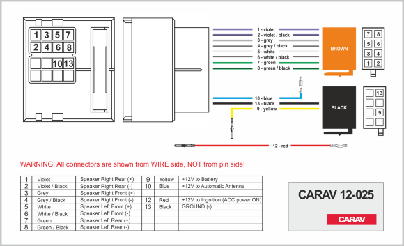 Carav 12-025 | ISO-переходник VOLKSWAGEN 2002+ (выборочн. модели) / AUDI - SKODA - SEAT (только для а/м с разъемом Quadlock) Carav 12-025 | ISO-переходник VOLKSWAGEN 2002+ (выборочн. модели) / AUDI - SKODA - SEAT (только для а/м с разъемом Quadlock)